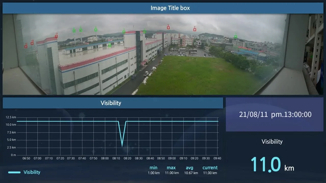 JS-06 영상 분석 시정계